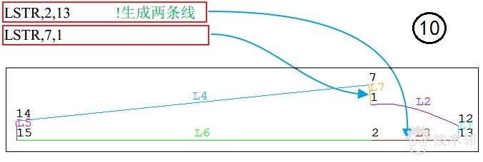 ansysfluent怎么设置英语
